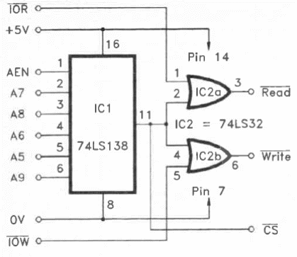 Decodificador de direcciones con el 74LS138 
