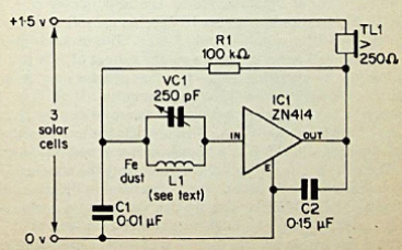 Radio solar 
