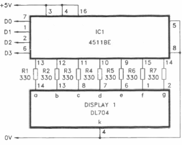 Controlador de pantalla de 7 segmentos 
