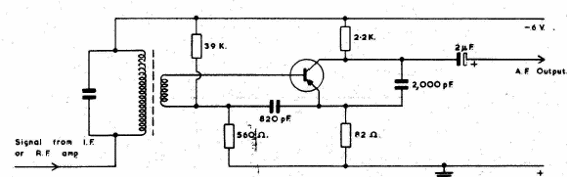 Detector paso 
