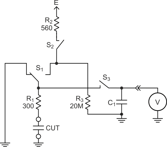 Medidor de absorción dieléctrica 
