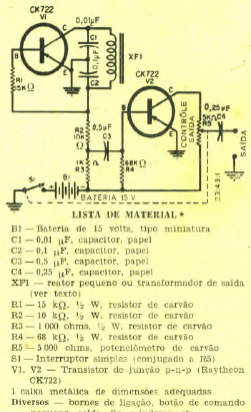 Generador sinusoidal 
