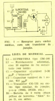 Radio de 1 transistor 
