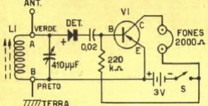 Radio de 1 transistor 
