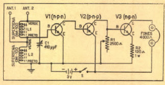 Radio de 3 transistores
