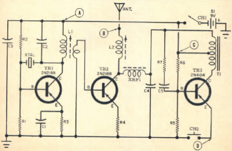 Transmisor para control remoto
