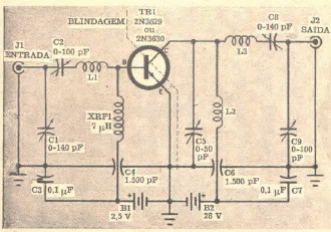 Amplificador de RF 
