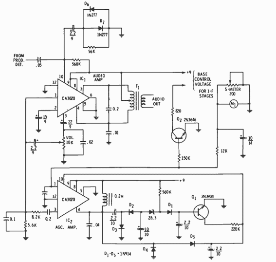 Circuito de audio con AGC 
