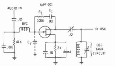 Modulador FM 
