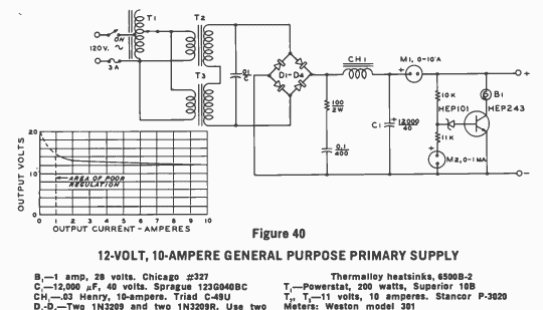 Fuente de alimentación 12V x 10A 
