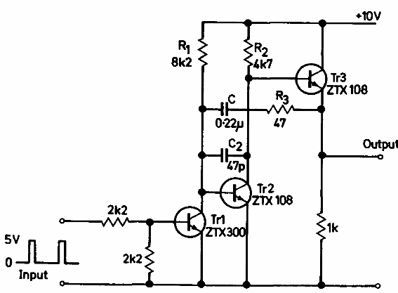 Generador de rampa con integrador
