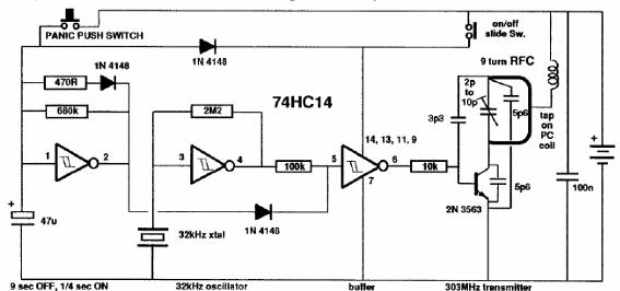 Transmisor FM modulado 
