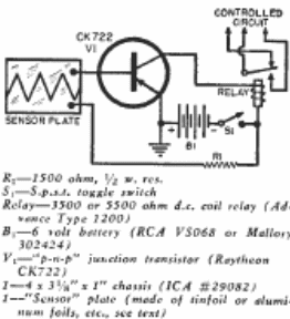 Detector de fugas 
