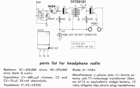 Radio para auriculares 
