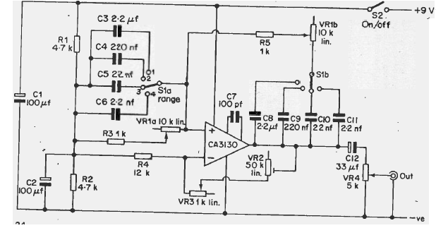 Generador senoidal CA3130 
