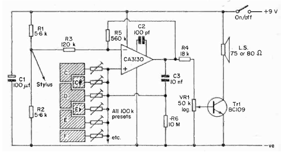 Órgano electrónico CA3130 
