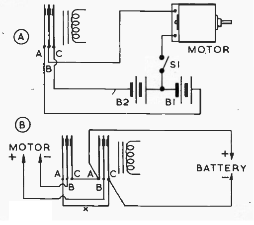 Inversión del motor 
