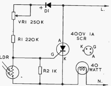 Luz automática 
