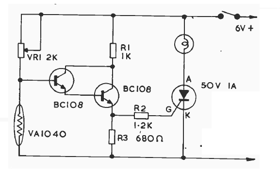 Alarma de temperatura 
