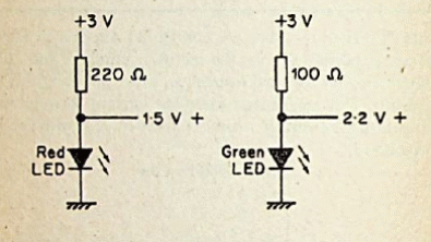 LED Zener 
