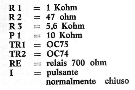 Fusible Electrónico 
