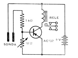 Sensor de Agua 
