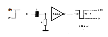 Shield Monoestable TTL 
