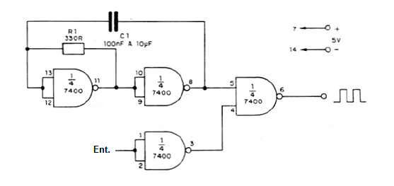 Oscilador TTL
