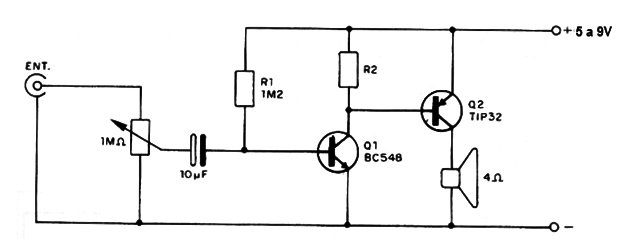 Etapa Amplificadora Simple
