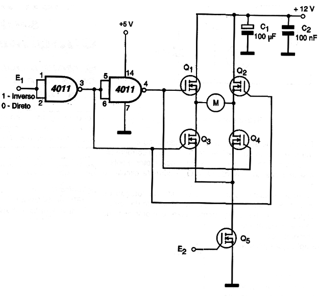 Control Motor PWM Con Externo
