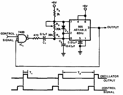 Clock Oscilador Microprocesado
