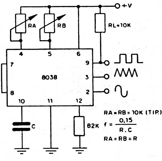 Oscilador 8038
