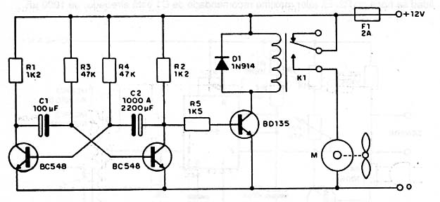 Ventilador Intermitente
