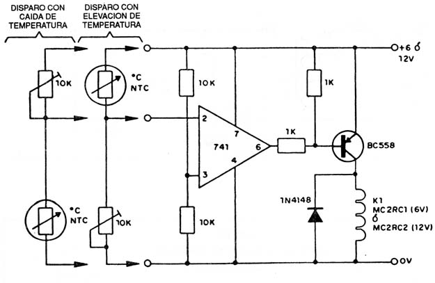 Sensor de Temperatura
