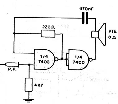 Prueba Logica de Audio
