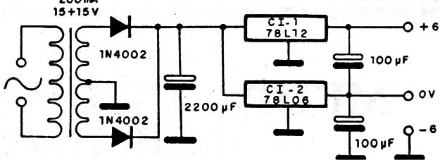 Figura 3
