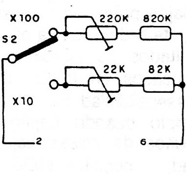 Figura 5
