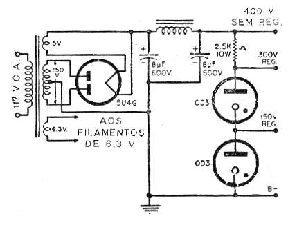 Fuente Estabilizada con Válvula 
