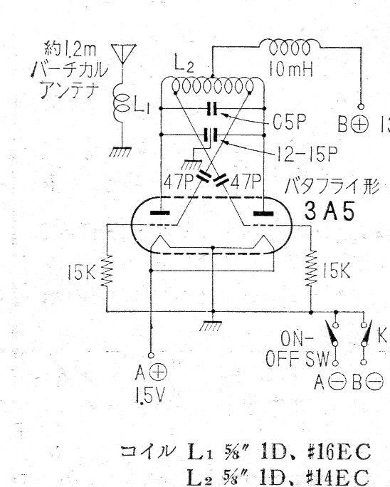 Transmisor Para Control Remoto 
