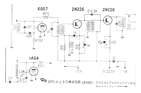 Receptor Híbrido de control remoto 
