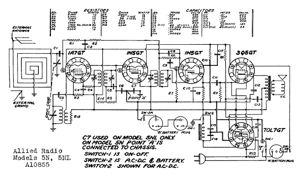 Radio AM AC DC de 1940 con 5 Válvulas 
