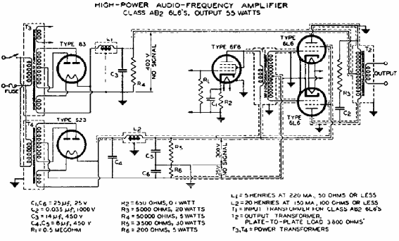 Amplificador Valvulado de 55 W de 1937 
