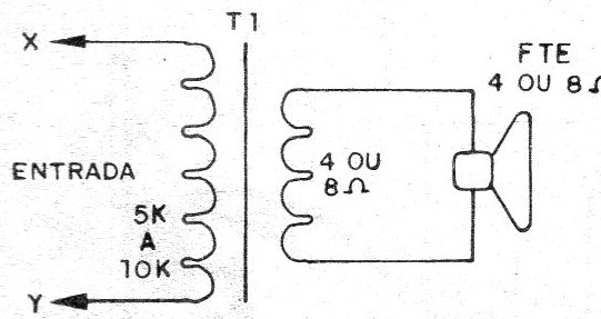 Figura 2 – El circuito
