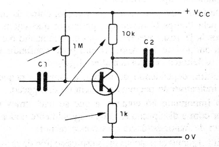 Figura 1 – Polarización del transistor
Figura 1 – Polarización del transistor