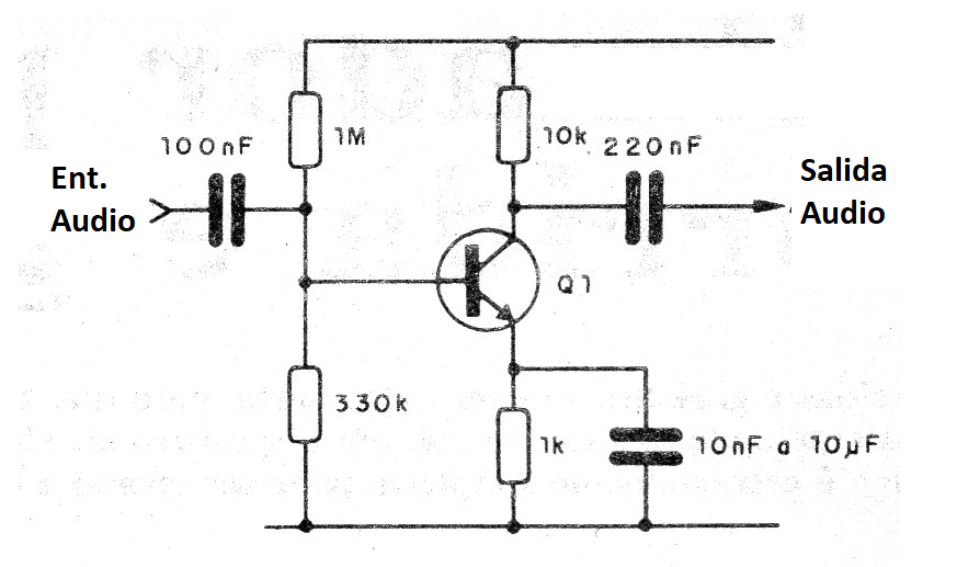 Figura 8 – Capacitores de acoplamiento del emisor
Figura 8 – Capacitores de acoplamiento del emisor