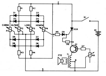 Figura 8 - Circuito con potenciómetros
