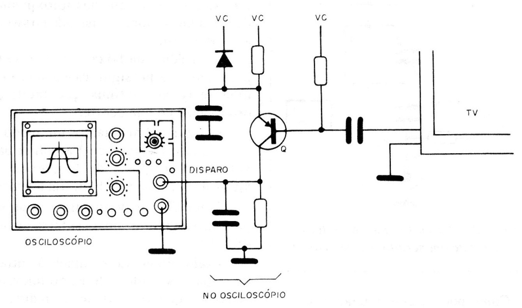 Figura 6 - Circuito de Hitachi para sincronismo con TV
Figura 6 - Circuito de Hitachi para sincronismo con TV