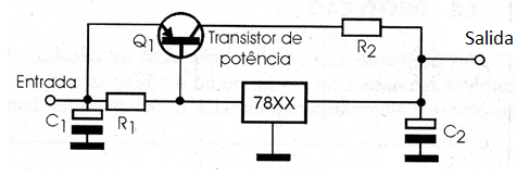 Figura 7 - Aumento de la capacidad de corriente
