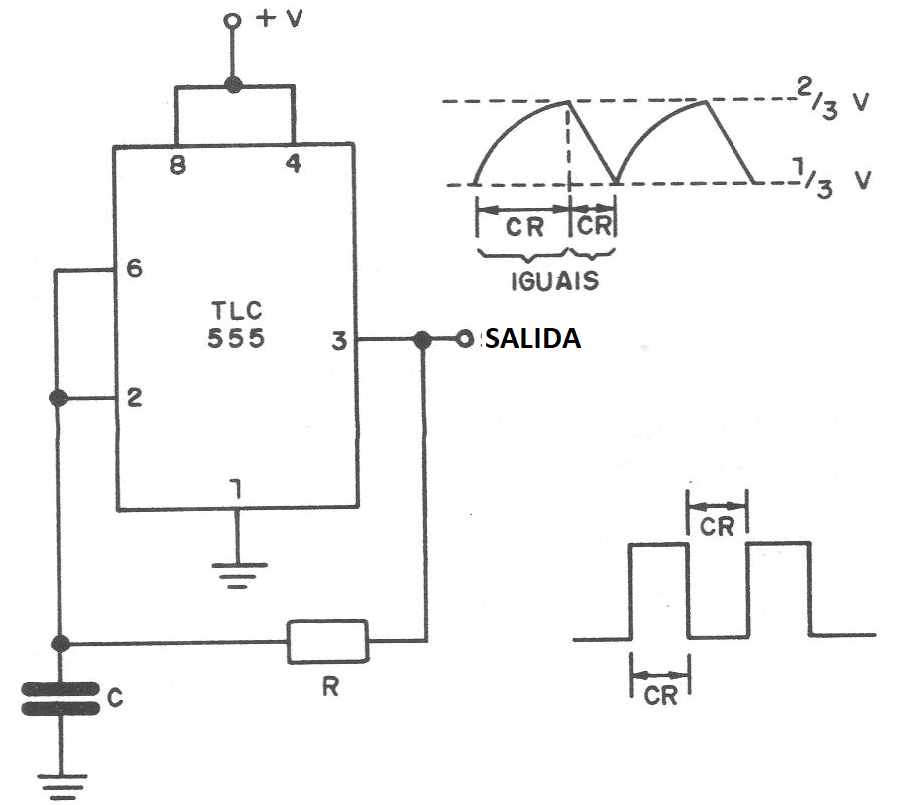 Figura 5 - Astable simétrico
Figura 5 - Astable simétrico