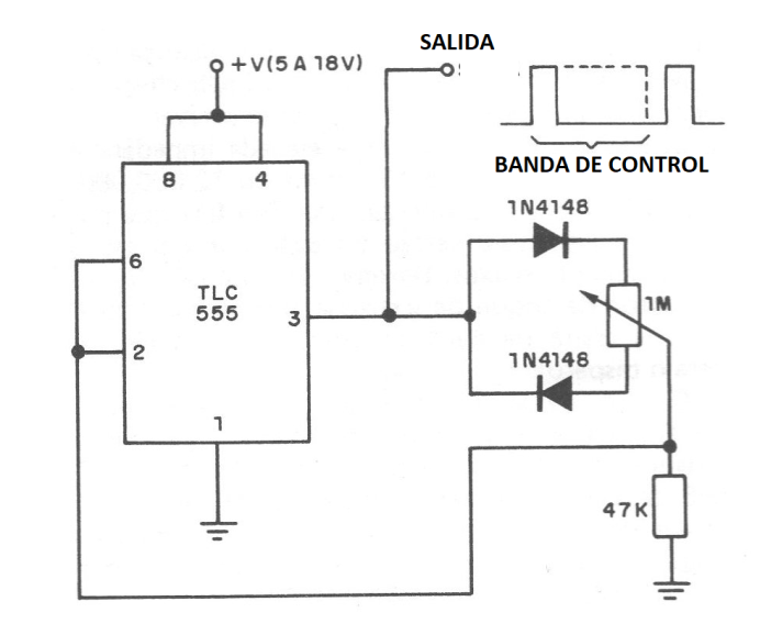 Figura 7 - Oscilador con relación marca-espacio variable
Figura 7 - Oscilador con relación marca-espacio variable